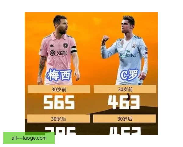 梅西对阵里昂法甲关键战统治级表现全面回顾与解析技术领导力与比赛影响力 梅西对阵里昂法甲关键战统治级表现全面回顾与解析技术领导力与比赛影响力